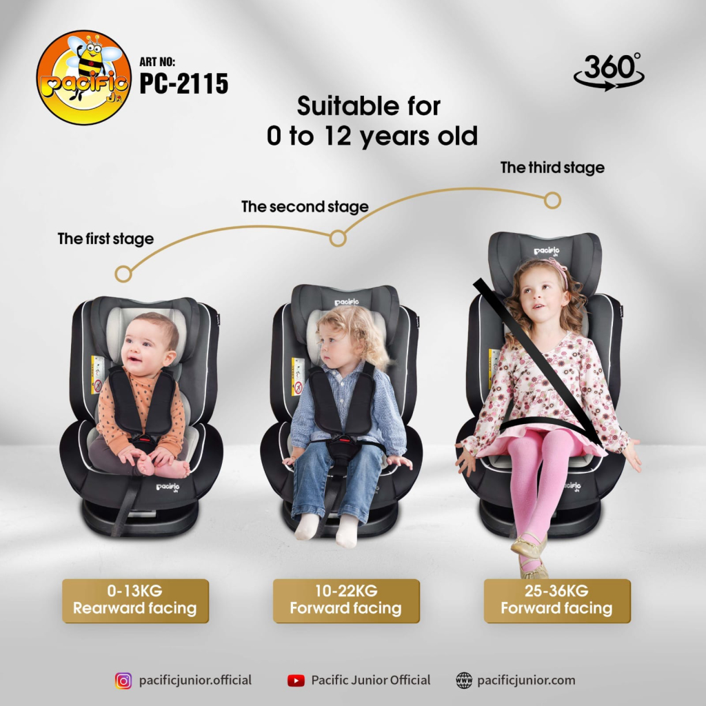 Jual Car Seat Balita Terbaik Lazada .id