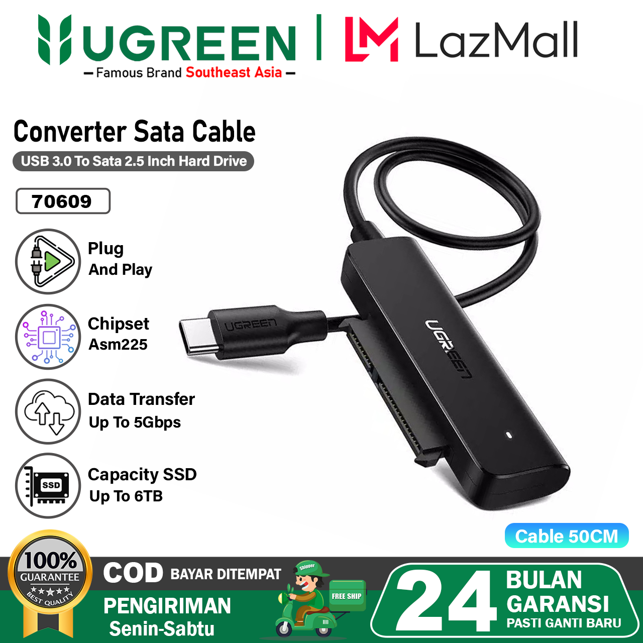 Inch Sata Ssd To Usb C UGREEN Kabel Type C To Sata Inch Converter