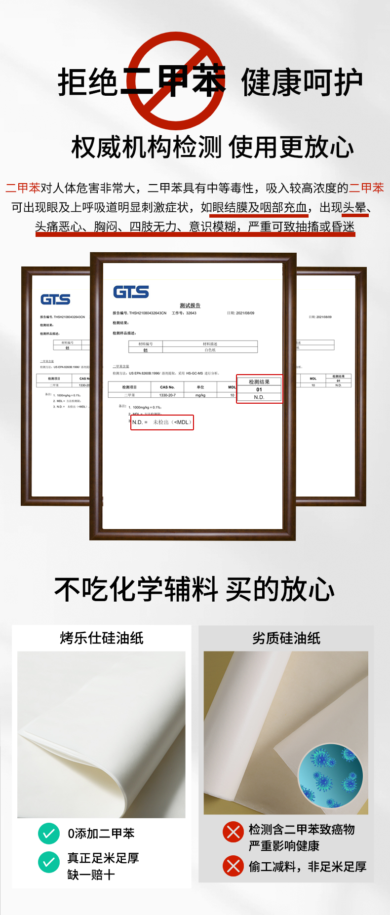 Tấm Lót Hấp Bánh Mì Nướng Giấy Hấp Giấy Lót Bánh Hấp Nồi Và Ngăn Kéo Gia Dụng Chống Dính Bánh Mì, Dùng Một Lần Hấp Vải Giấy Đáy In Nâng Cấp Mới Đang Trên Thị Trường