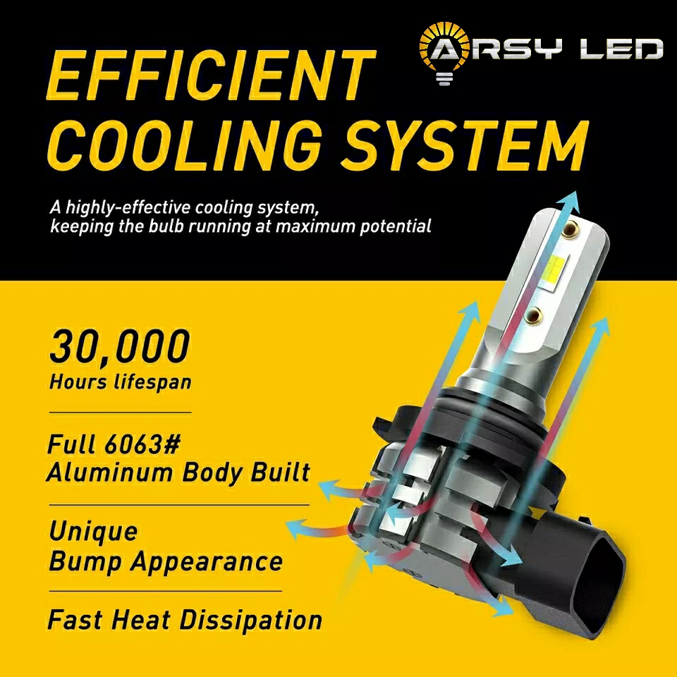 Lampu LED Hyundai STARGAZER PAKETAN Plafon Kabin Mundur Plat NOMOR Harga 43,000 Ringgit*Penghantaran Percuma