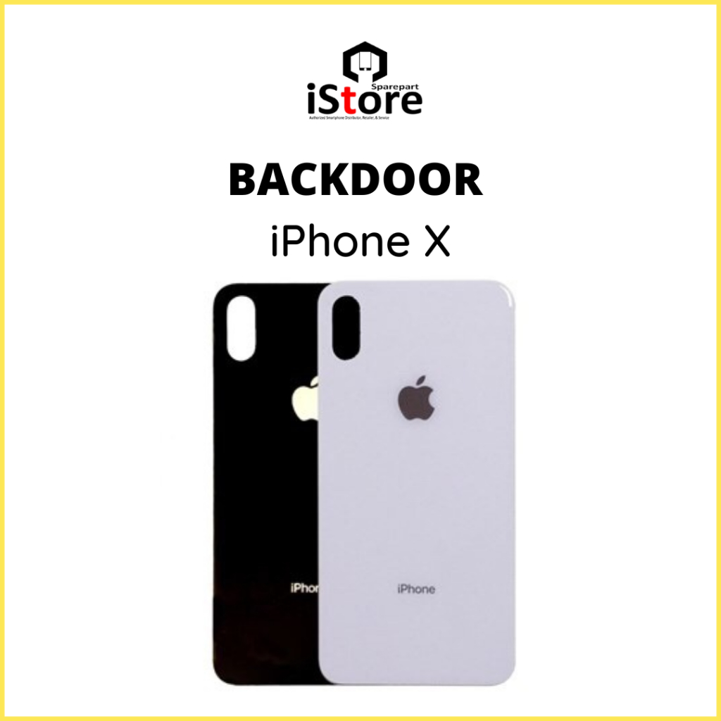 backdoor ip x