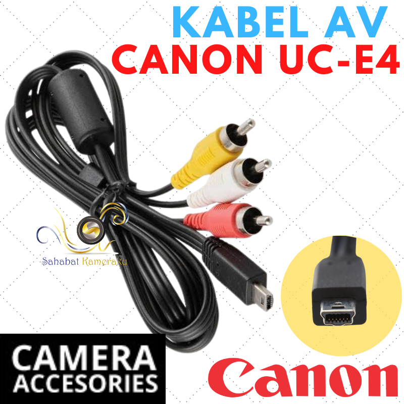 Cable Mini HDMI A HDMI Compatible Con Canon EOS R, EOS RP, EOS 5D Mark IV, EOS 6D Mark II, Para Nikon D3500 D3300 D7500 D850 D500, Adaptador HDMI De Alta