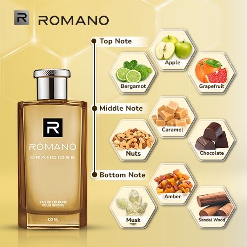 Parfum Minyak Wangi Romano EDC Grandiose 100ml Lazada Indonesia