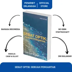 SERAT OPTIK: SEBUAH PENGANTAR/#