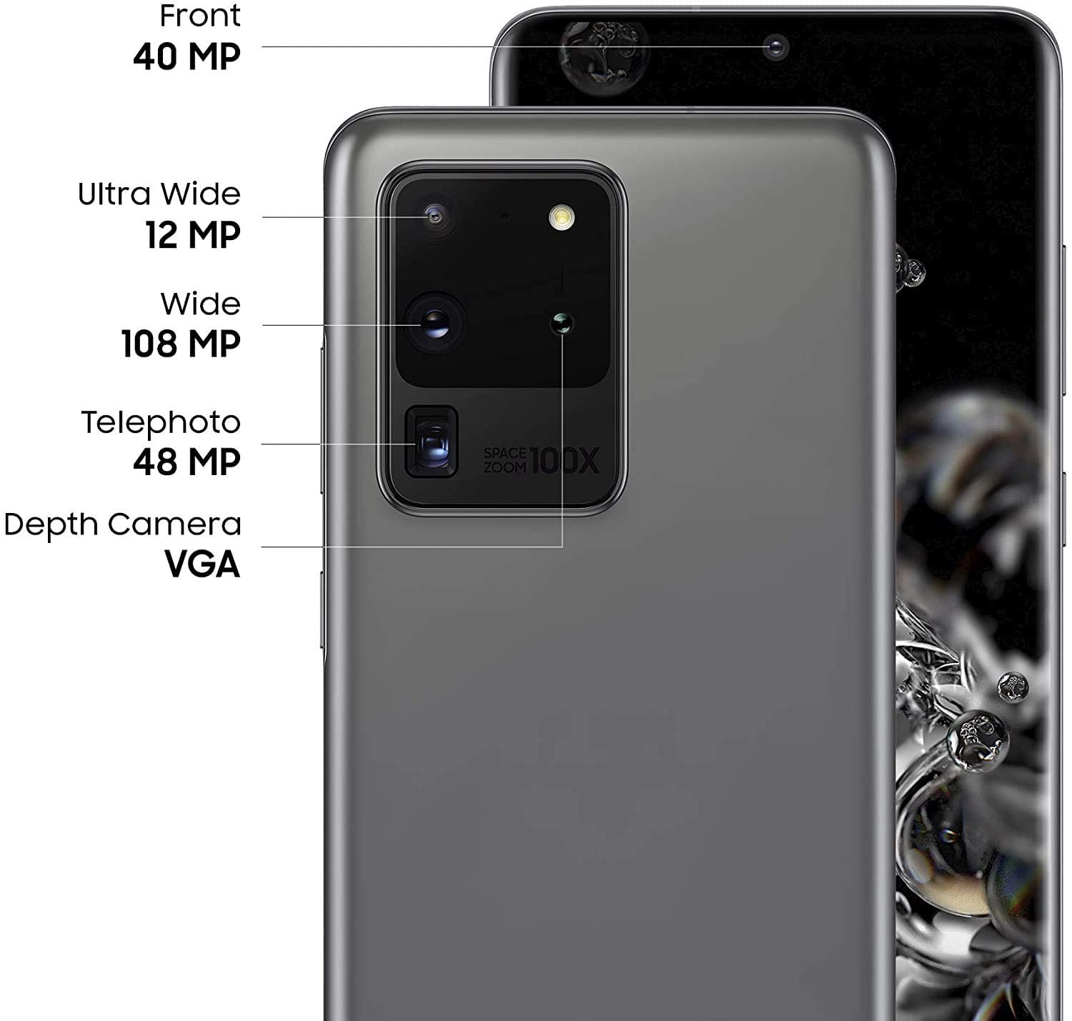 PROMO !!! SAMSUNG S20 ULTRA RAM 12GB / INTERNAL 128GB [ CAM 108MP ] SEIN RESMI FULLSET Giá 4,885,000 Đồng*Miễn phí vận chuyển
