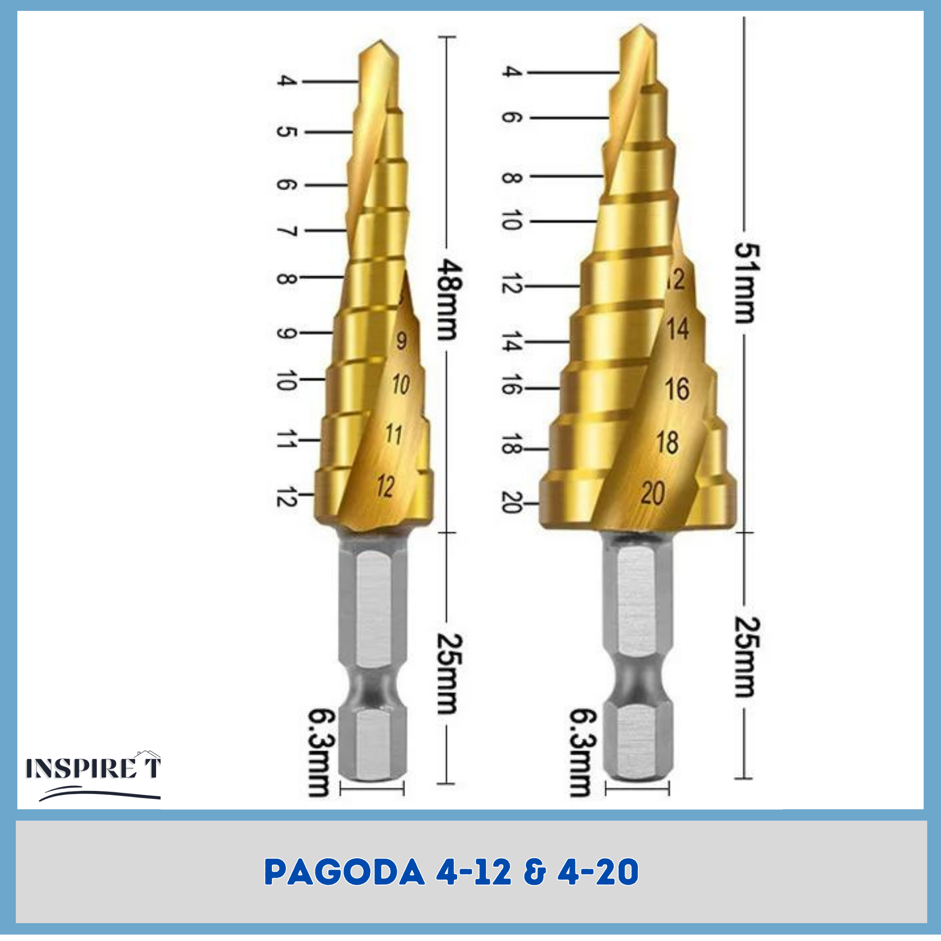 Yigitning katta ahmoqligi bor