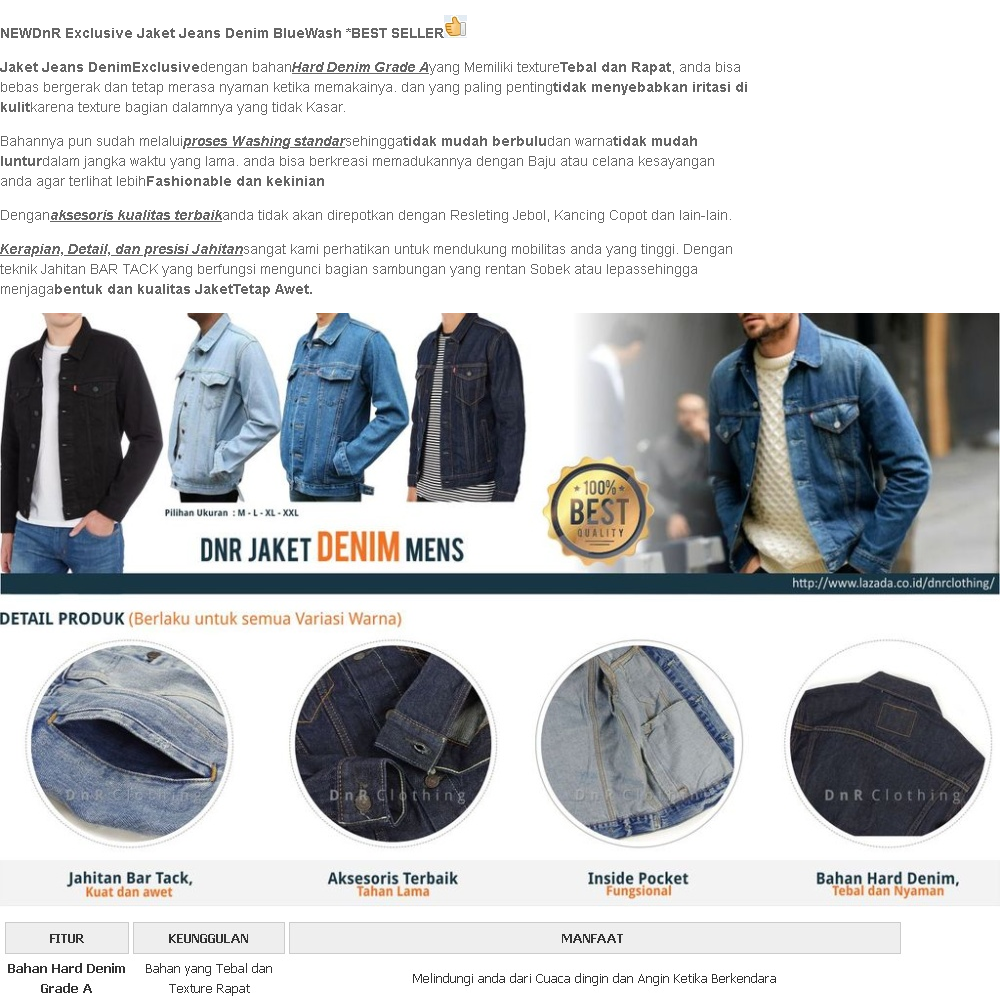  Bahan  Jaket Jeans  Washed  Bagus  Gak  Sekilas Bahan 