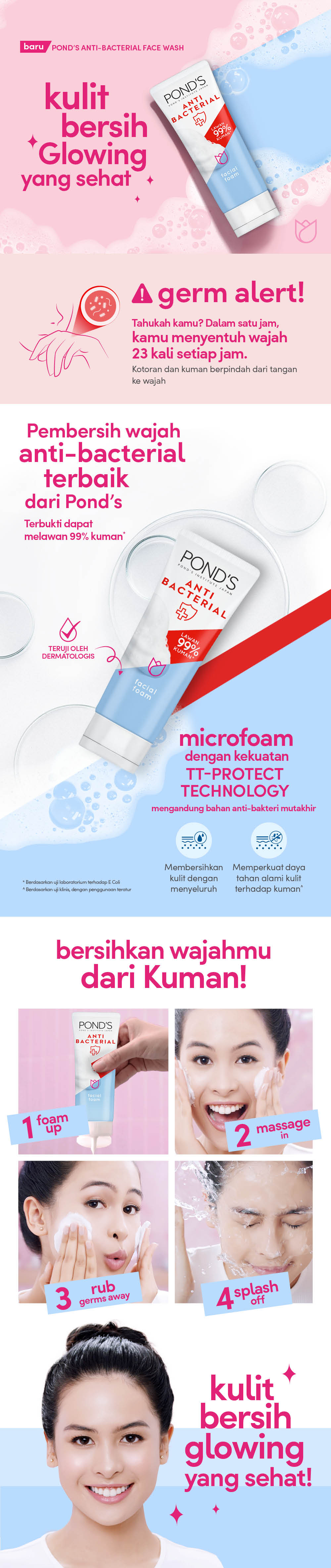 sabun ponds anti bacterial